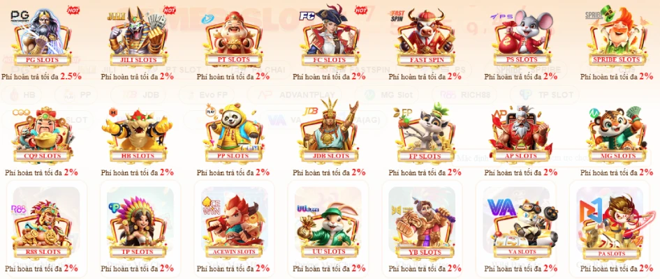 Các Sảnh Slot Game Nổi Bật Tại MM88 Các Sảnh Slot Game Nổi Bật Tại MM88